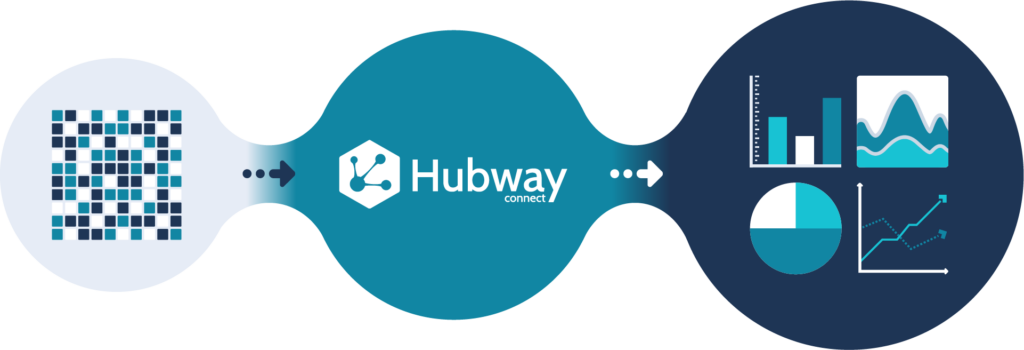Hubway for easy Data Governance